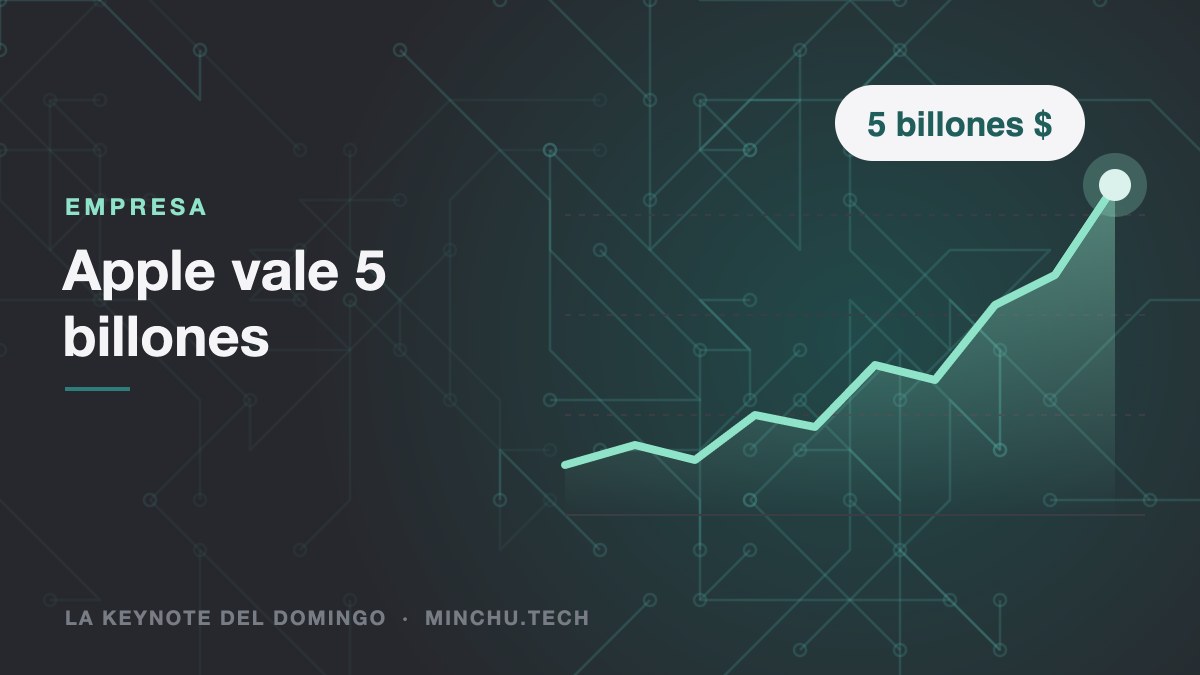 Ilustración de un gráfico bursátil al alza hasta los 5 billones de dólares